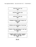 METHOD AND APPARATUS FOR GAIN REGULATION IN A GAMMA DETECTOR diagram and image