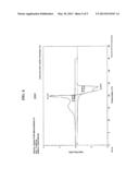 Composite Structures with Phase Change Material and Adsorbent and     Encapsulant Materials diagram and image