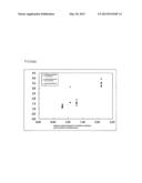 Positive Electrode Active Material for Lithium-Ion Battery and Lithium-Ion     Battery diagram and image