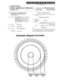 Simultaneous Optimization of Absorption and Emission of Nanocrystals diagram and image