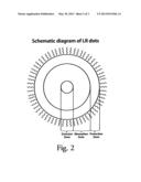 Simultaneous Optimization of Absorption and Emission of Nanocrystals diagram and image