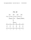 ORGANIC-INORGANIC COMPOSITE MATERIAL AND PRODUCTION PROCESS THEREOF, AND     OPTICAL ELEMENT diagram and image