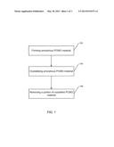 SEMICONDUCTOR DEVICE STRUCTURES COMPRISING CRYSTALLINE Pr1-xCaxMnO3 (PCMO)     MATERIAL AND METHODS OF FORMING CRYSTALLINE PCMO MATERIAL diagram and image