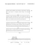 ORGANIC THIN FILM TRANSISTOR ARRAY SUBSTRATE AND METHOD FOR MANUFACTURING     THE SAME, AND DISPLAY DEVICE diagram and image