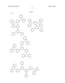 ORGANIC ELECTROLUMINESCENCE ELEMENT, ORGANIC ELECTROLUMINESCENCE DEVICE,     ORGANIC EL DISPLAY DEVICE, AND ORGANIC EL LIGHTING diagram and image