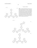 ORGANIC ELECTROLUMINESCENCE ELEMENT, ORGANIC ELECTROLUMINESCENCE DEVICE,     ORGANIC EL DISPLAY DEVICE, AND ORGANIC EL LIGHTING diagram and image