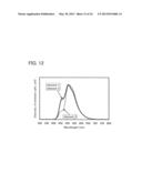 Light-Emitting Element, Light Emitting Device, and Electronic Device diagram and image