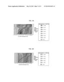 THIN-FILM TRANSISTOR ARRAY MANUFACTURING METHOD, THIN-FILM TRANSISTOR     ARRAY, AND DISPLAY DEVICE diagram and image