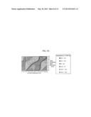 THIN-FILM TRANSISTOR ARRAY MANUFACTURING METHOD, THIN-FILM TRANSISTOR     ARRAY, AND DISPLAY DEVICE diagram and image