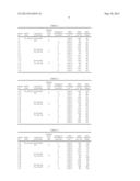 EPITAXIAL SUBSTRATE FOR SEMICONDUCTOR ELEMENT, SEMICONDUCTOR ELEMENT, PN     JUNCTION DIODE, AND METHOD FOR MANUFACTURING AN EPITAXIAL SUBSTRATE FOR     SEMICONDUCTOR ELEMENT diagram and image