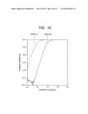 NITRIDE SEMICONDUCTOR DIODE diagram and image