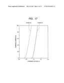 NITRIDE SEMICONDUCTOR DIODE diagram and image