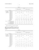 Curable Organopolysiloxane Composition And Optical Semiconductor Device diagram and image