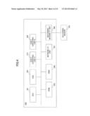 SHEET CONVEYING DEVICE, IMAGE FORMING APPARATUS, SHEET THICKNESS DETECTION     SYSTEM diagram and image