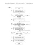 SHEET CONVEYING DEVICE, IMAGE FORMING APPARATUS, SHEET THICKNESS DETECTION     SYSTEM diagram and image