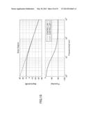 SHEET CONVEYING DEVICE, IMAGE FORMING APPARATUS, SHEET THICKNESS DETECTION     SYSTEM diagram and image