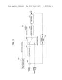 SHEET CONVEYING DEVICE, IMAGE FORMING APPARATUS, SHEET THICKNESS DETECTION     SYSTEM diagram and image