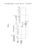 SHEET CONVEYING DEVICE, IMAGE FORMING APPARATUS, SHEET THICKNESS DETECTION     SYSTEM diagram and image