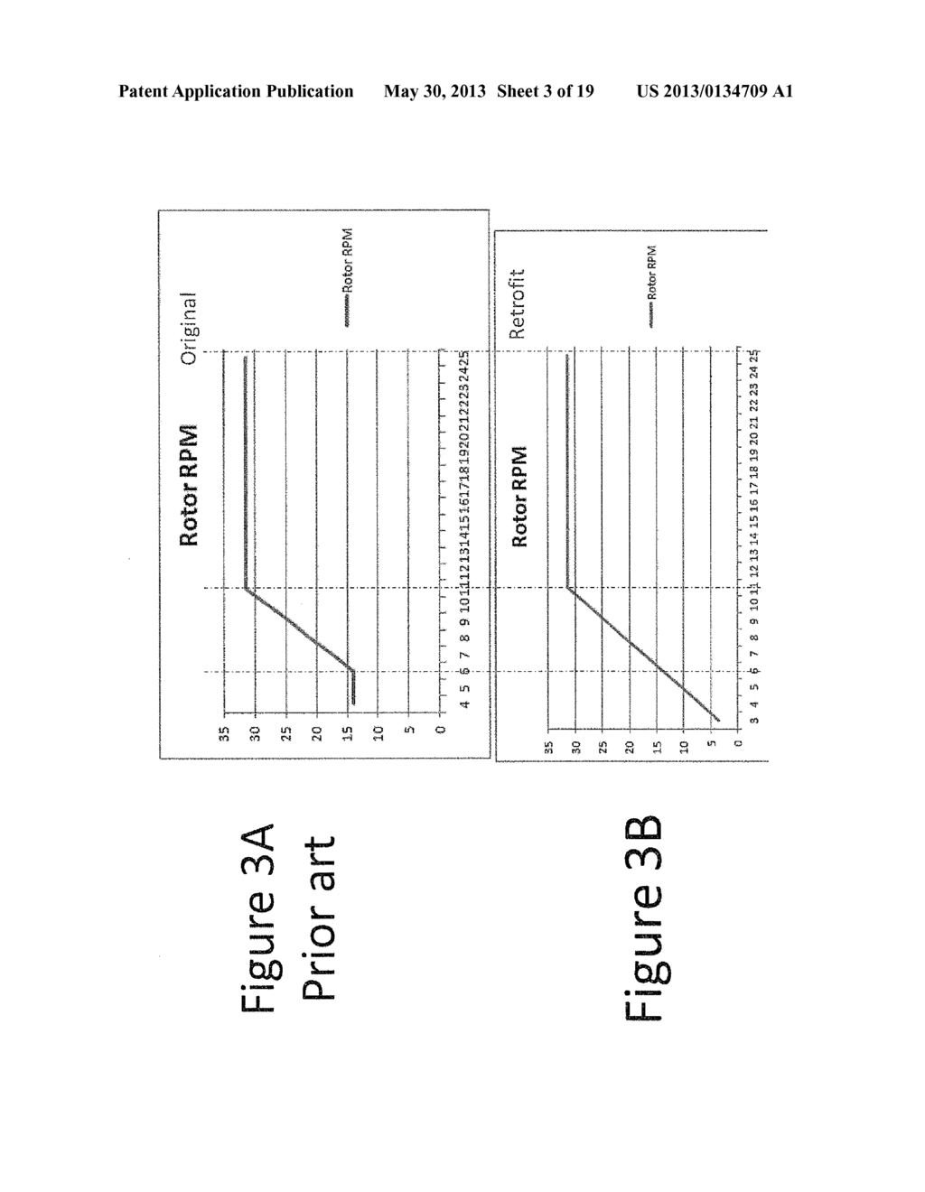 Wind Turbine With Variable Speed Auxiliary Generator and Load Sharing     Algorithm - diagram, schematic, and image 04