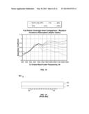 Heat Reflective Material diagram and image