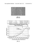 Heat Reflective Material diagram and image