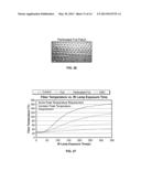 Heat Reflective Material diagram and image