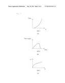 VEHICLE BRAKE DEVICE AND METHOD OF CONTROLLING VEHICLE BRAKE DEVICE diagram and image