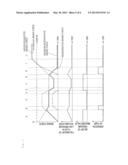 VEHICLE BRAKE DEVICE AND METHOD OF CONTROLLING VEHICLE BRAKE DEVICE diagram and image