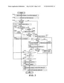 BATTERY SYSTEM diagram and image