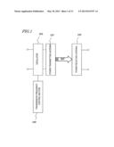 WIRELESS ELECTRIC POWER TRANSMISSION APPARATUS diagram and image