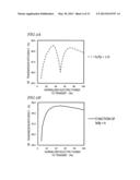 WIRELESS ELECTRIC POWER TRANSMISSION APPARATUS diagram and image