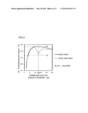 WIRELESS ELECTRIC POWER TRANSMISSION APPARATUS diagram and image