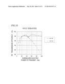 WIRELESS ELECTRIC POWER TRANSMISSION APPARATUS diagram and image