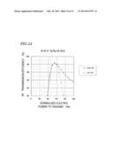 WIRELESS ELECTRIC POWER TRANSMISSION APPARATUS diagram and image