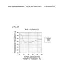 WIRELESS ELECTRIC POWER TRANSMISSION APPARATUS diagram and image