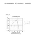 WIRELESS ELECTRIC POWER TRANSMISSION APPARATUS diagram and image