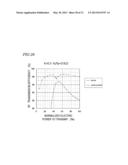 WIRELESS ELECTRIC POWER TRANSMISSION APPARATUS diagram and image