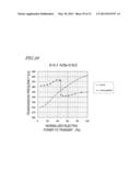 WIRELESS ELECTRIC POWER TRANSMISSION APPARATUS diagram and image