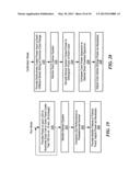 Adjustable spectrum LED solar simulator system and method diagram and image