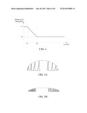 SWITCH-MODE POWER SUPPLY, CONTROL CIRCUIT AND ASSOCIATED DIMMING METHOD diagram and image