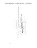 CHARGING CONTROL SYSTEM diagram and image