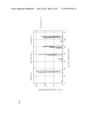 CHARGING CONTROL SYSTEM diagram and image