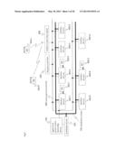 CHARGING CONTROL SYSTEM diagram and image