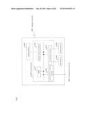 CHARGING CONTROL SYSTEM diagram and image