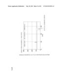 CHARGING CONTROL SYSTEM diagram and image