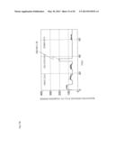 CHARGING CONTROL SYSTEM diagram and image