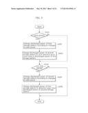 POWER CONTROL APPARATUS AND POWER CONTROL METHOD diagram and image