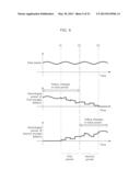 POWER CONTROL APPARATUS AND POWER CONTROL METHOD diagram and image