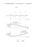 POWER CONTROL APPARATUS AND POWER CONTROL METHOD diagram and image