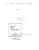 POWER CONTROL APPARATUS AND POWER CONTROL METHOD diagram and image